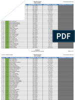 Www Simulare Bacalaureat Clase Terminale-baza 2019 Cnilc - Rep_00_index Alfabetic