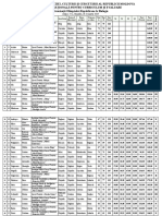 Ol19 Bio Premianti 0