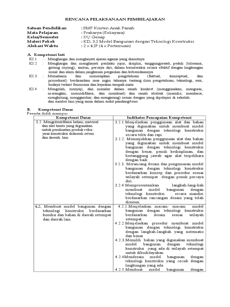 Silabus Prakarya Kelas 9 2020 Silabus Rpp