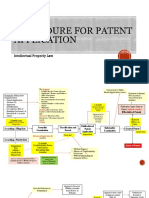Procedure for Patent Application.pptx