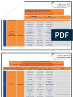 LIST OF QUALIFIED MANUFACTURERS SUPPLIERSS March 2019 (1).pdf