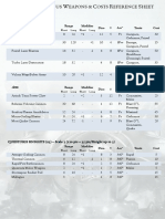 At - Weapons Reference Sheet