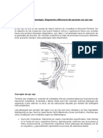 Tema 2 de Oftalmología