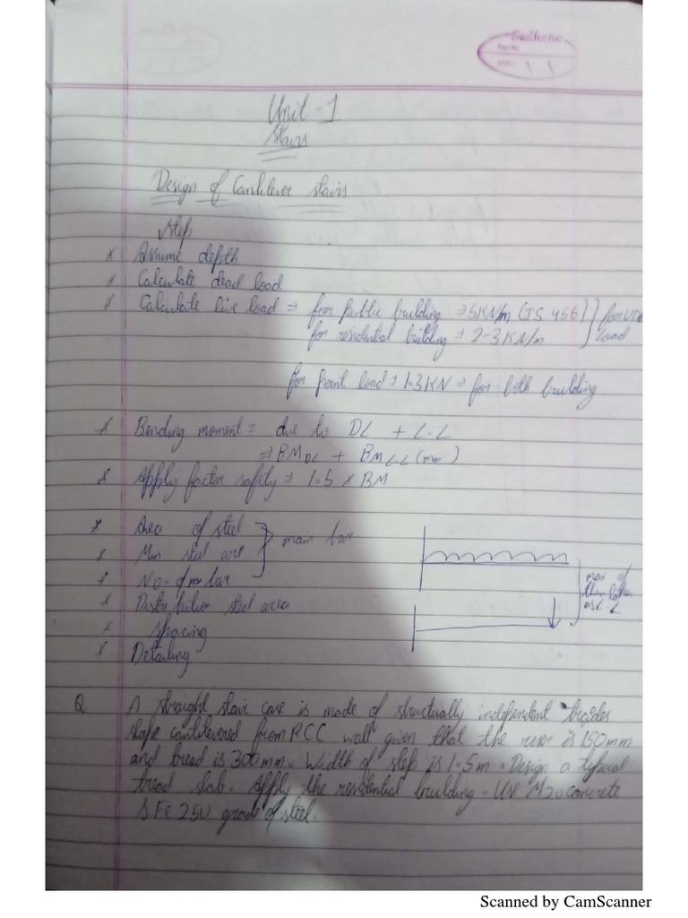 Arcc PDF | PDF