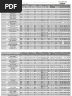 Fixtures PDF