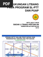 Download BINGKAI APRESIASI PUAP 2010 by R Iskandar Zulkarnaen SN40540293 doc pdf