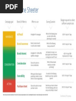 Easy List Html Element World Wide Web