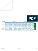 Dehuayangweeklyworkschedule P