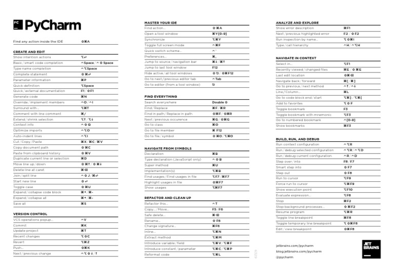 Reference Card For Mac | PDF | System Software | Software Development
