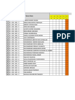 Analisis Try Out 2018