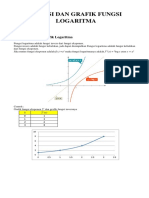 Fungsi Dan Grafik Fungsi Logaritm1