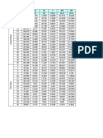 Frame analysis structural properties beams columns