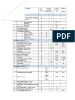 Check List Pemakaian APD Dan HH