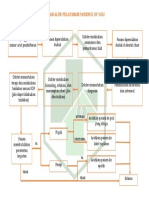 Bagan Alur Pelayanan Pasien Di Bp Gigi 2