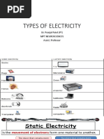 Types of Electricity