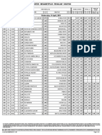 Midweek Megabetplus Regular Coupon: Wednesday, 10 April, 2019