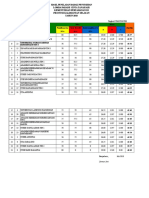 Pcta PTN 2k18 CB