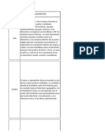 PUNTOS CARDINALES-SIGNIFICADO.pdf