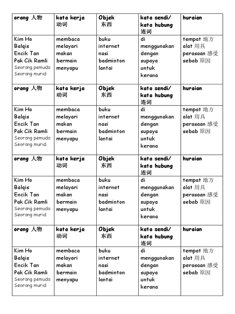 Nota Bina Ayat Pdf