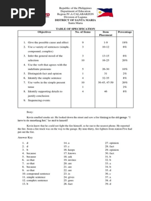 THIRD QUARTER EXAMINATION IN ENGLISH 6.docx