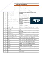 Pdms Commands