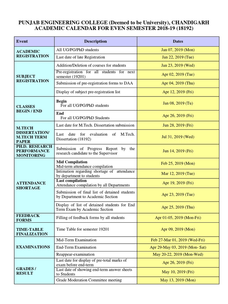 PEC Chandigarh Academic Calendar for Even Semester 201819 PDF