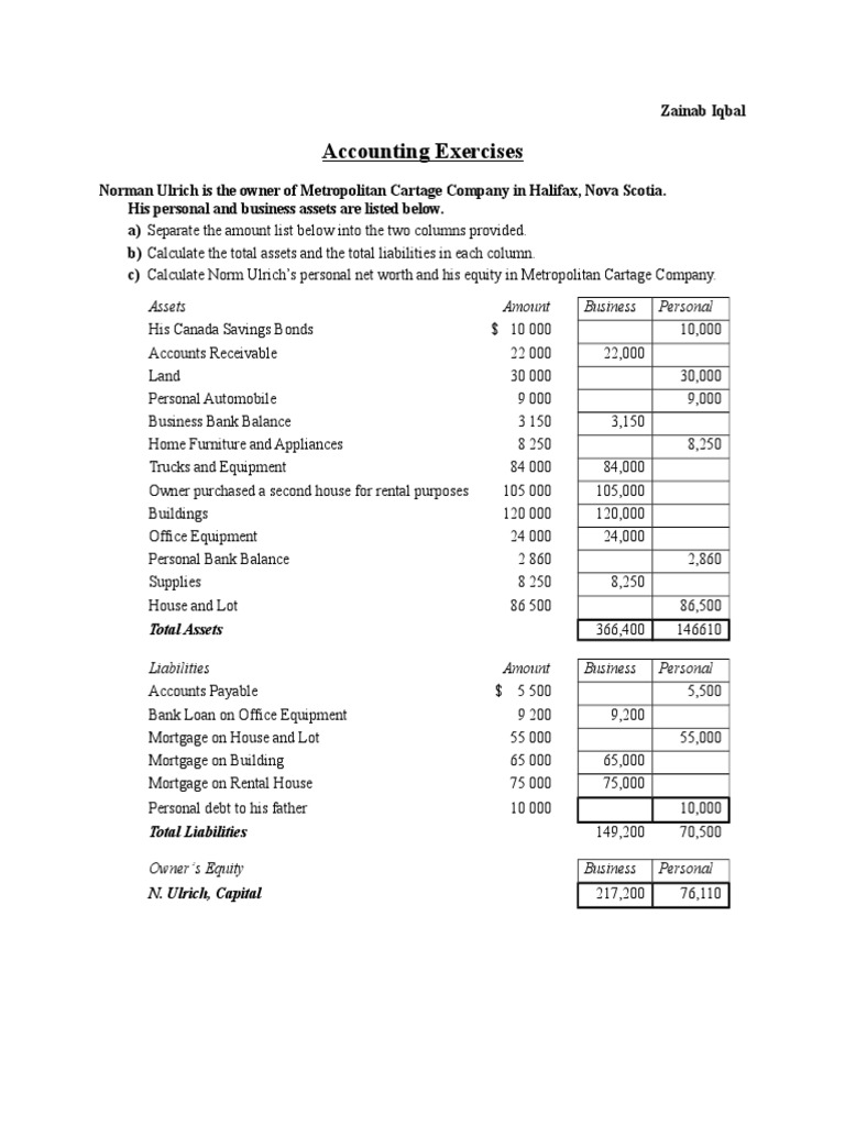 Basic Accounting Exercises – Accounting and Bookkeeping Practice Set ...