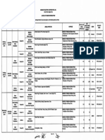 Scheduled Power Interruption For April 1-6 - A