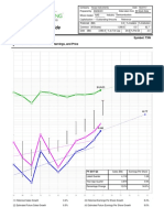 Texas Instruments Stock Selection Guide Analysis