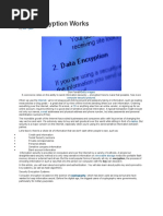 How Encryption Works