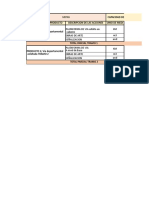 presupuesto y metas - Acari Caraveli.xlsx