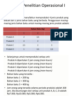 Optimal Produksi Perusahaan Manufaktur