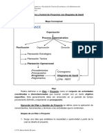 Planificación y Control - Diagrama de Gantt