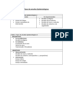 Tipos de Estudios Epidemiológicos