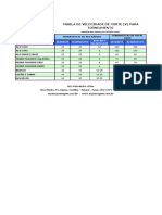 vel_corte_torno.pdf