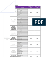 List-Of-Broadcaster-Bouquets.pdf