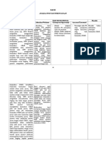 BAB III ANALISA SWOT RSI (Fix) Bismillah