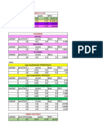 Excel Metrado Por Piso