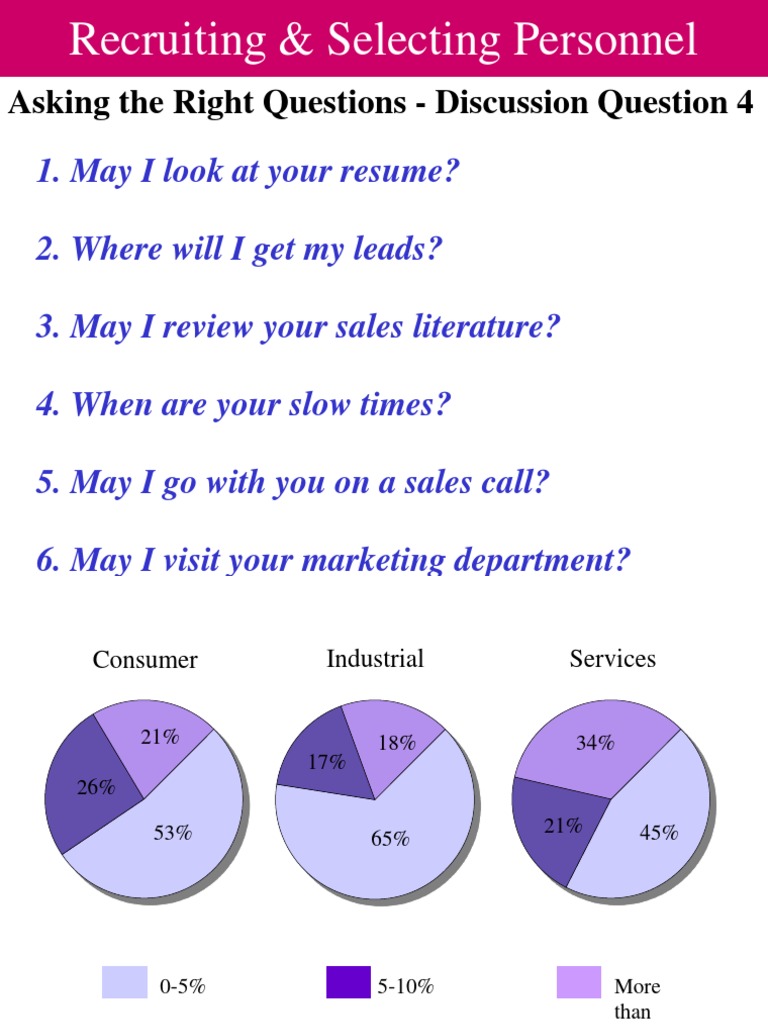 Sales Recruitment Insights | PDF | Sales | Recruitment