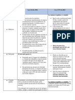 Mecanismos de participación efectiva.docx