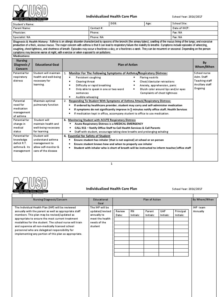 Asthma Ihp Template For School Nurses