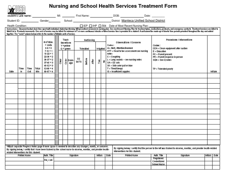 Trach and Ventilator Flow Sheet | PDF | Nursing | Medical Specialties