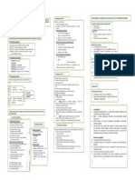 TEMA 1 Esquema