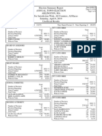 Arlington 2019 Town Election Results