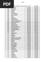 Relacao de localidades sem entrega domiciliar no sabado 01_02_2016.pdf