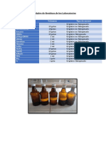 Cantidades-de-Residuos-de-los-Laboratorios-Quimica-Organica (1).docx