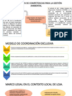 Diapositivas Marco Legal y Prop Educacion Amb
