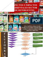 PRESENTACION detergent.pptx