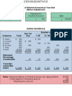 Balance of Selected Accounts at Year-End (Before Adjustment)