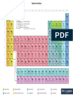 tabela-periodica.pdf